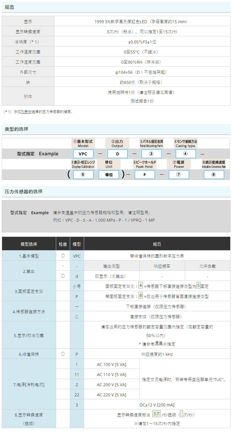 VALCOM,壓力計(jì),VPC系列