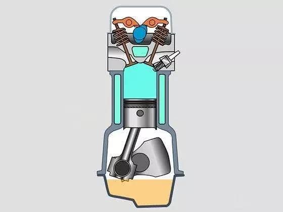 機(jī)油泵的吸力會(huì)將曲軸油封上的密封膠吸進(jìn)去嗎？